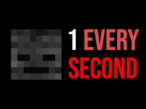 I Built A Farm Mojang BANNED