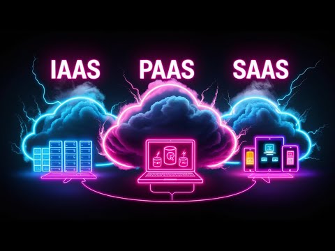 Cloud Models Explained: IaaS vs PaaS vs SaaS with Examples | AWS, Google App Engine, Netflix, Gmail