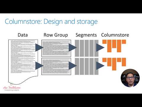 Azure Synapse Analytics | Index Options | Columnstore Index | Best Practices