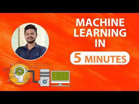 What is Machine Learning? | Machine Learning in 5 Minutes | Machine Learning Basics | Learn ML
