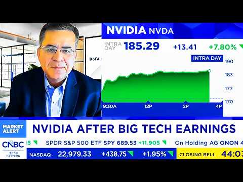 CNBC & Bloomberg On NVIDIA Stock, Big Tech Earnings - NVDA Update