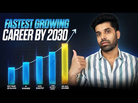 The PERFECT Data Engineer Roadmap for 2026 (You Don't Need Another)