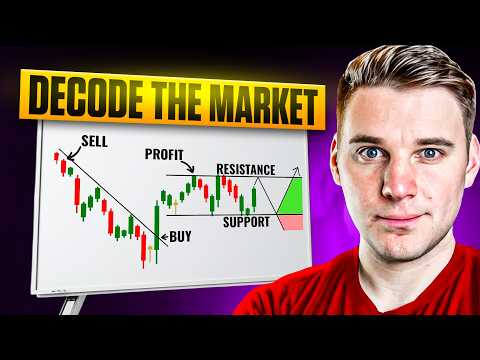How to Read Stock Charts like Market Wizards - Technical Analysis 101