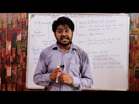 File Transfer Protocol (FTP)- Hindi/Urdu | SFTP | TFTP | CCNA full course in hindi