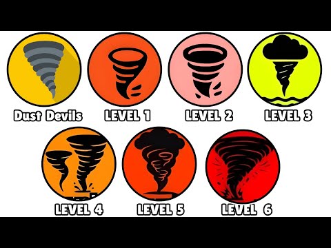 Every SCARY Tornado Type Explained in 17 min
