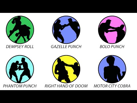 Every Famous Boxing Knockout Move Explained in 18 Minutes