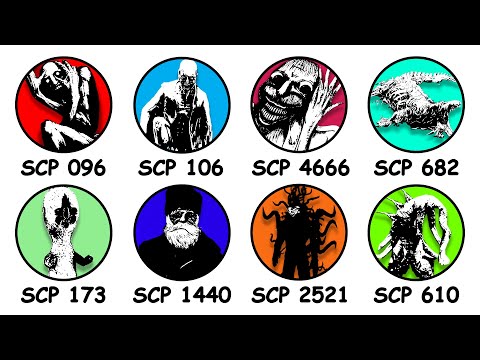 WORST SCPs To Encounter Explained in 8 Minutes