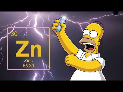 Zinc: The Element You Can’t Live Without🔬🧪
