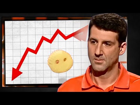 The Rise And Fall of Scrub Daddy (Shark Tank)