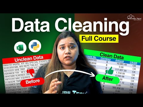 Learn Data Cleaning with Power Query in 60 Minutes (Full Course)