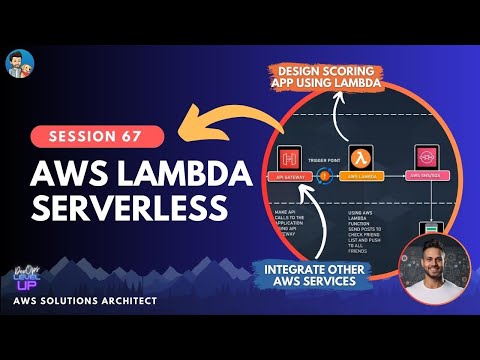 AWS Lambda Serverless | Lambda Functions | Visual Explanations