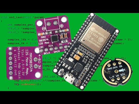 Experiments with I2S ESP32 audio transmission. Part 1. Sampling frequencies and filters.
