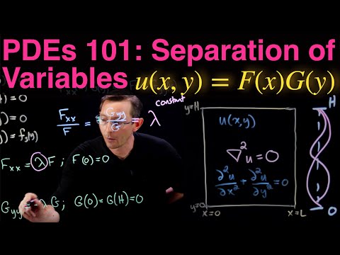 PDE 101: Separation of Variables! ...or how I learned to stop worrying and solve Laplace's equation