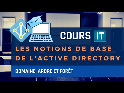 Active Directory : domaine, arbre et forêt