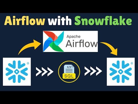 Automate Snowflake Jobs with POWERFUL Airflow Orchestration!
