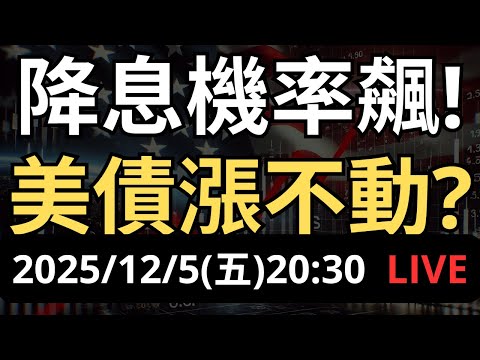 降息機率飆！美債漲不動？2026 還能買債嗎？