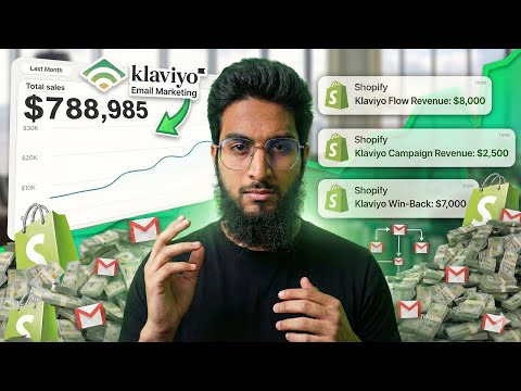 How To Set Up Email Marketing For Shopify Store In 2026