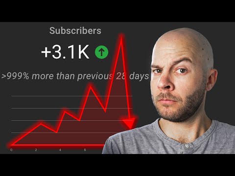 YouTube Promotions Could RUIN Your YouTube Channel...