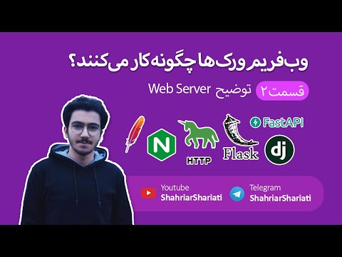 وب سرور چگونه کار می‌کند؟ How Web Server Works