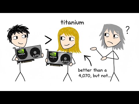 Nvidia's GPU Names are Designed to Confuse You