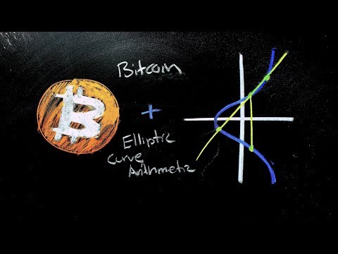 Elliptic Curve Arithmetic and Bitcoin | Nathan Dalaklis