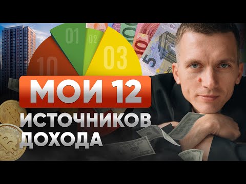 Пассивный доход не существует. Но я сделал 12 источников — вот как