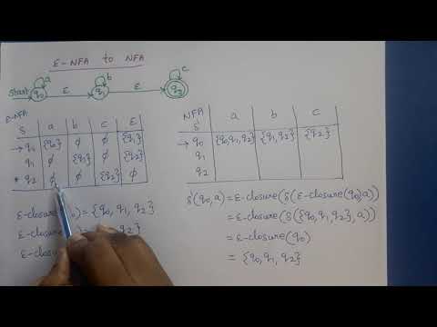 Theory of Computation: Conversion of Epsilon-NFA to NFA