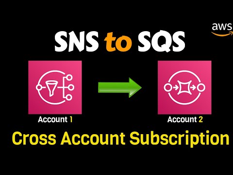 Cross Account AWS SNS to SQS Subscription Tutorial