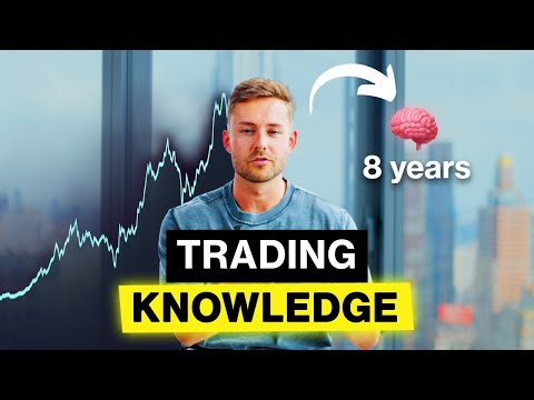 8 Years of Day Trading Knowledge in 23 Minutesβ¦