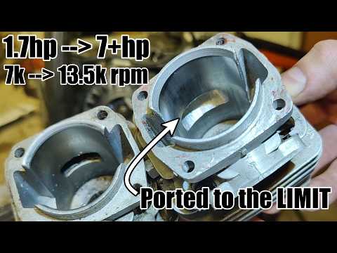 Ported to the Limit! The High RPM Pipe Finally Comes Alive -Fastest clone 52cc clone saw pt.8