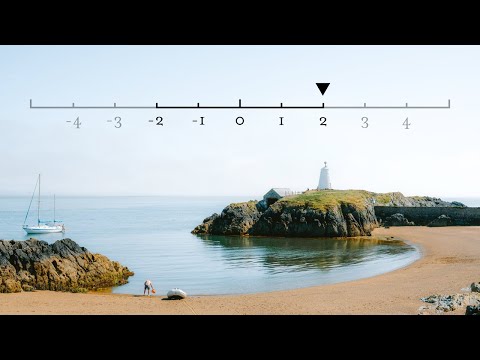 "Your Exposure is Wrong..."