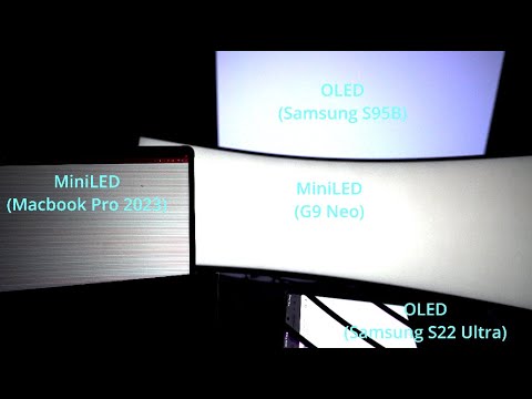 Proof that OLED flickers (causing headaches)