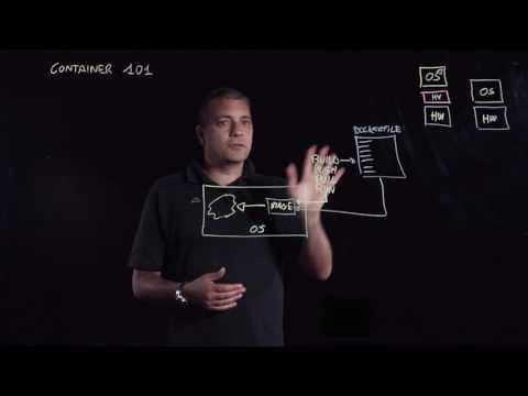 Containers 101