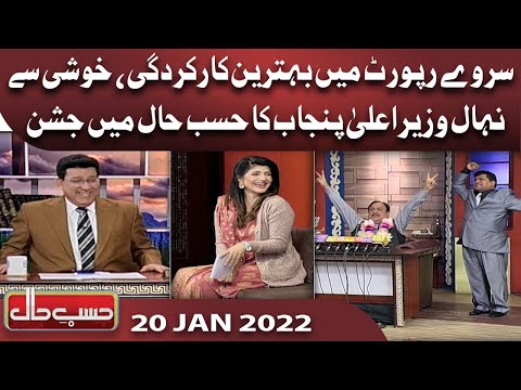 Azizi as Usman Buzdar | 20 January 2022 | حسب حال | Hasb e Haal | Dunya News