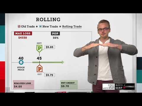 Rolling an Options Trade Explained | Options Trading Concepts