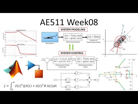 AE511 Week08