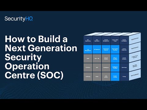 How to Build a Next Generation Security Operation Centre (SOC)