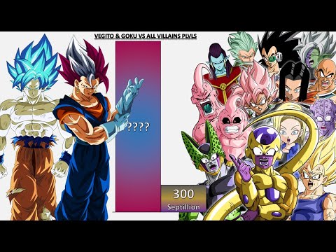 Goku & Ultra Vegito VS All Villains POWER LEVELS - DB/DBZ/DBS/Daima/UV