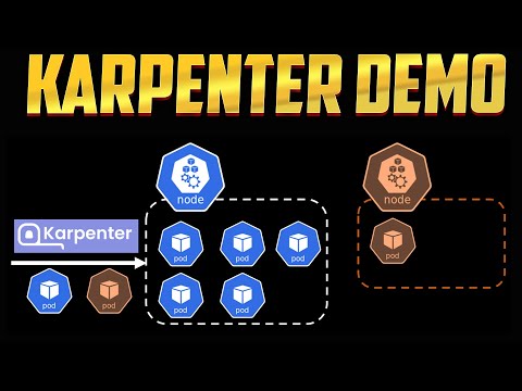 Karpenter Demo - Kubernetes Cluster Autoscaler