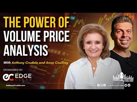 The Power of Volume Price Analysis with Anna Coulling