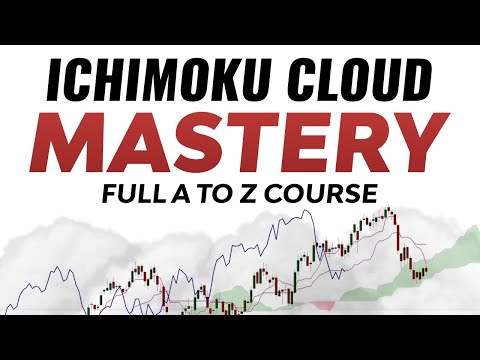 Giving Away Our Top Ichimoku Course for FREE! Here's Why
