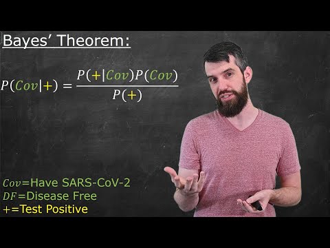 False Positives & Negatives for COVID-19 tests | Using Bayes' Theorem to Estimate Probabilities