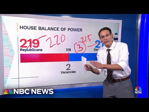 Kornacki: Democrats may be facing headwinds going into 2026 midterms