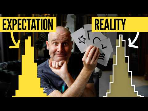 We have statistical evidence that people are mildly psychic