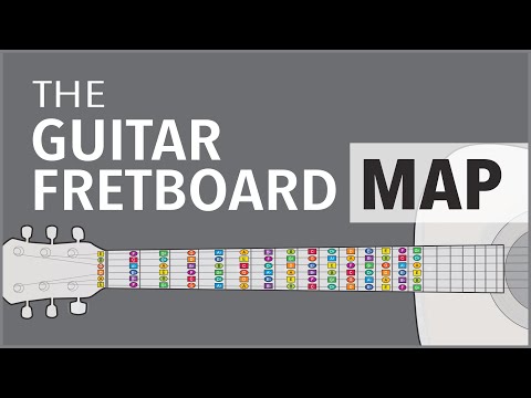 The guitar fretboard MAP