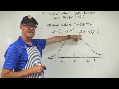 The Standard Normal Distribution and Probability