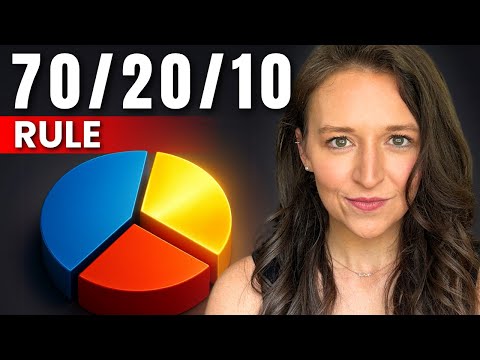 How to Manage Your Money Like the Top 1% | Millionaire Budgeting Styles That Build Wealth