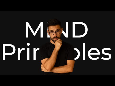 MIND Principles: Write Code Easy to Test