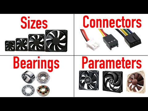 PC Fans Explained: Everything You Need to Know About PC Fans