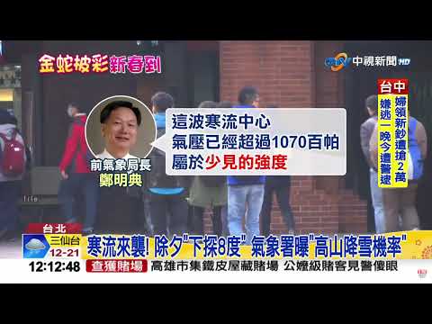 #中視午間新聞線上看 20250126 (週日)